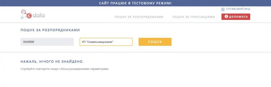 Водоканал Водоканал