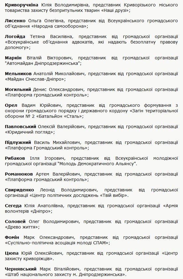 СПИСОК2 СПИСОК2