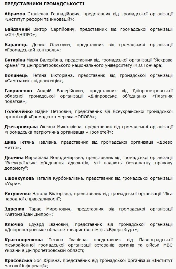СПИСОК СПИСОК
