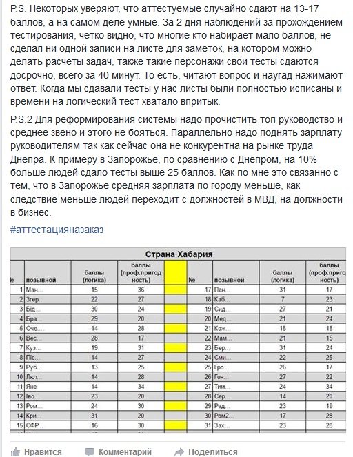 СЕЛИН2 СЕЛИН2