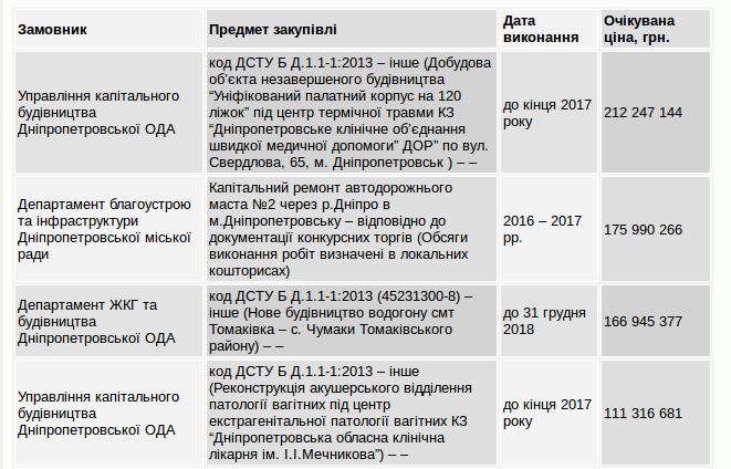 Screenshot - 04.08.2016 - 15:08:43