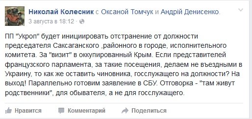 КОЛЕСНИК2 КОЛЕСНИК2