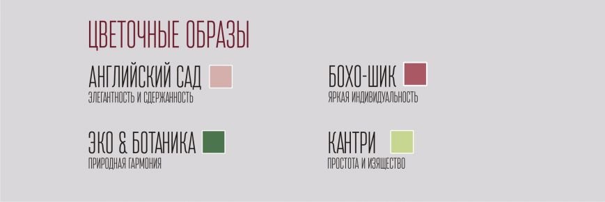 Образы Образы