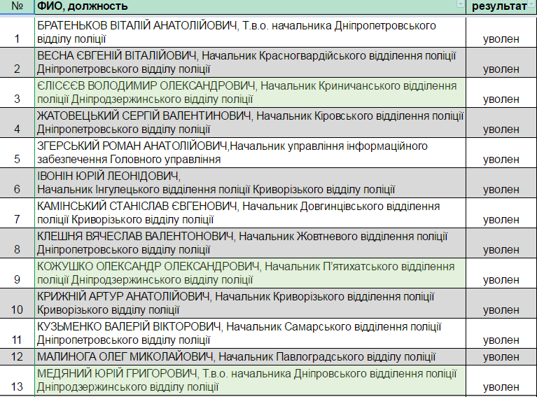 Безымянный Безымянный