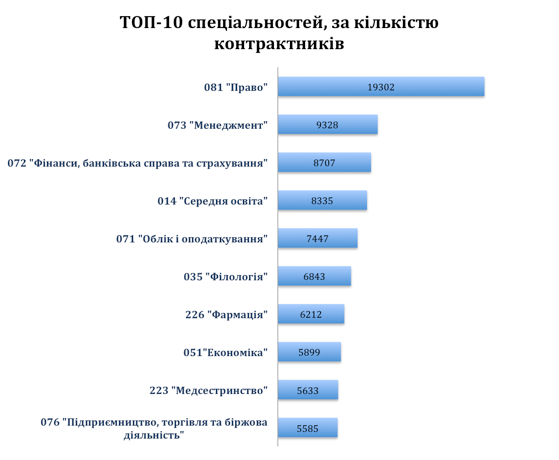 diagrama-2-15.08.2016 diagrama-2-15.08.2016