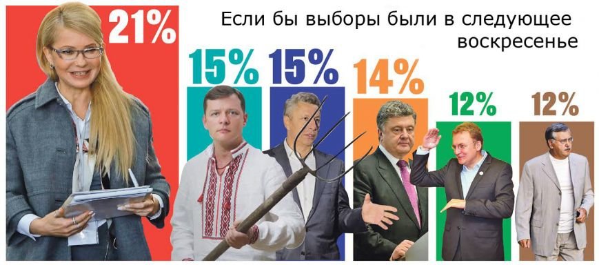 рейтинг август 21 (1) рейтинг август 21 (1)