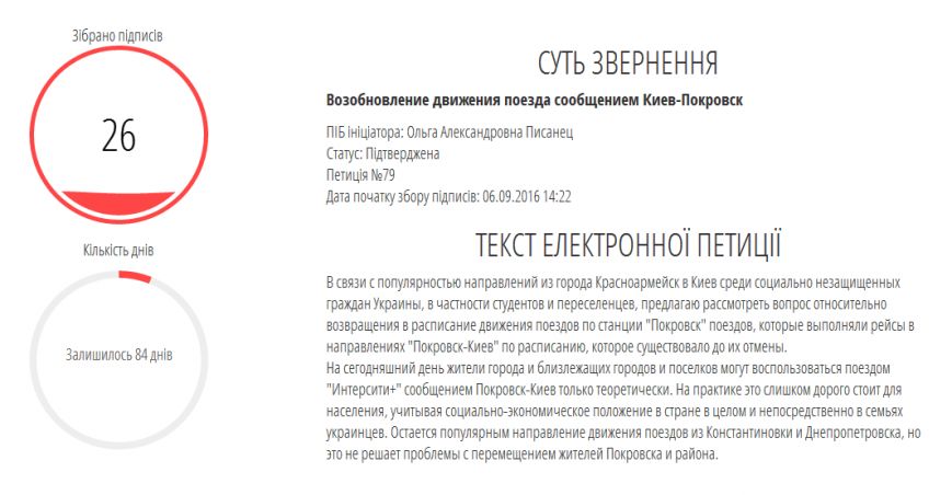 Петиция по ЖД Петиция по ЖД