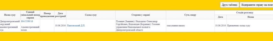 суд3 суд3