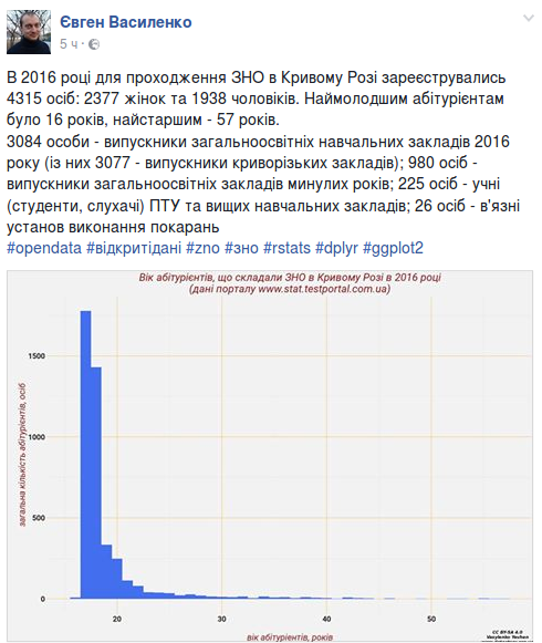 Screenshot - 22.08.2016 - 10:18:31 Screenshot - 22.08.2016 - 10:18:31