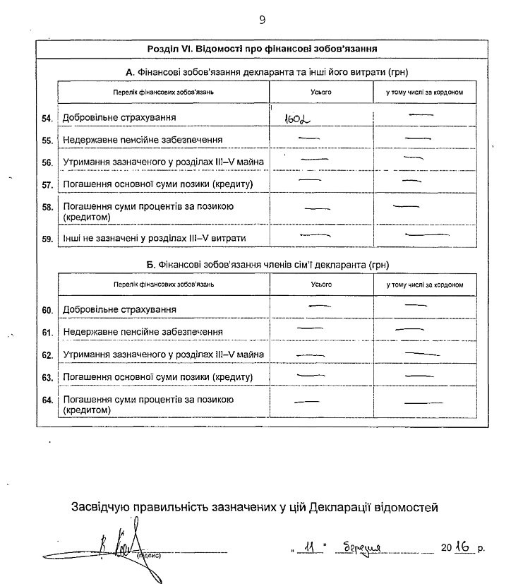 Кондратов9 Кондратов9
