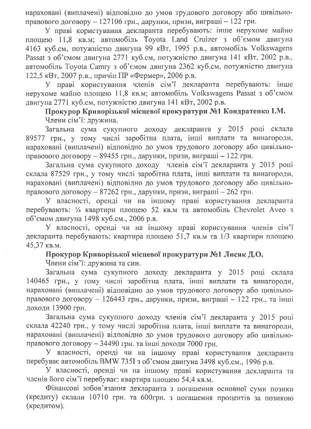 ЛИСТ2 ЛИСТ2