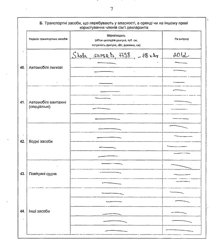 Кондратов7 Кондратов7