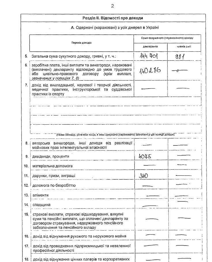 кондратов2 кондратов2