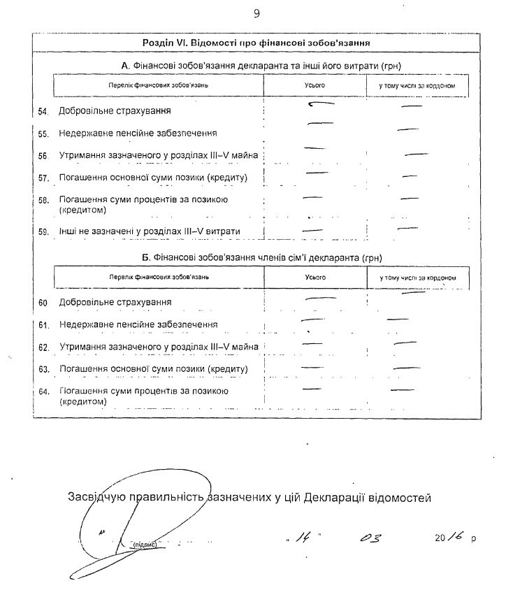 коценко9 коценко9