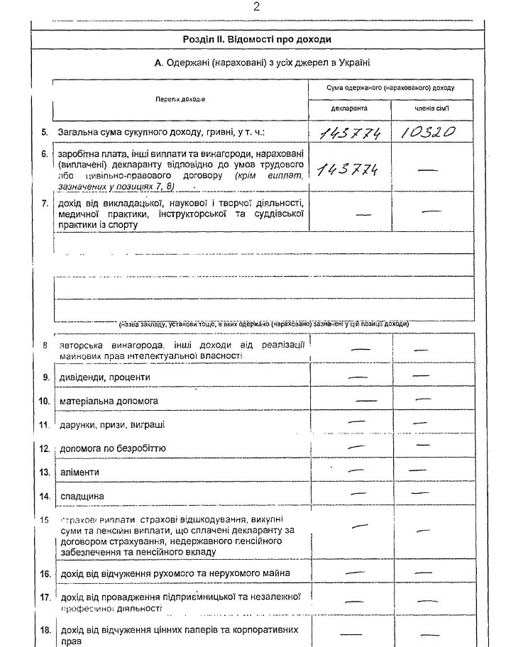 коценко2 коценко2