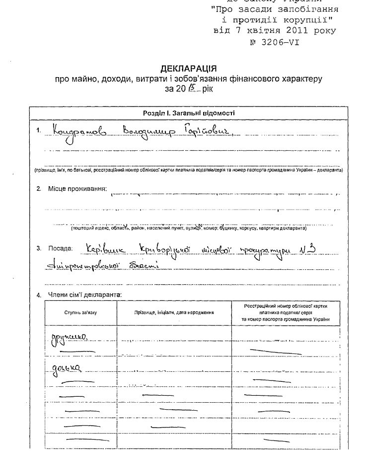 кондратов кондратов