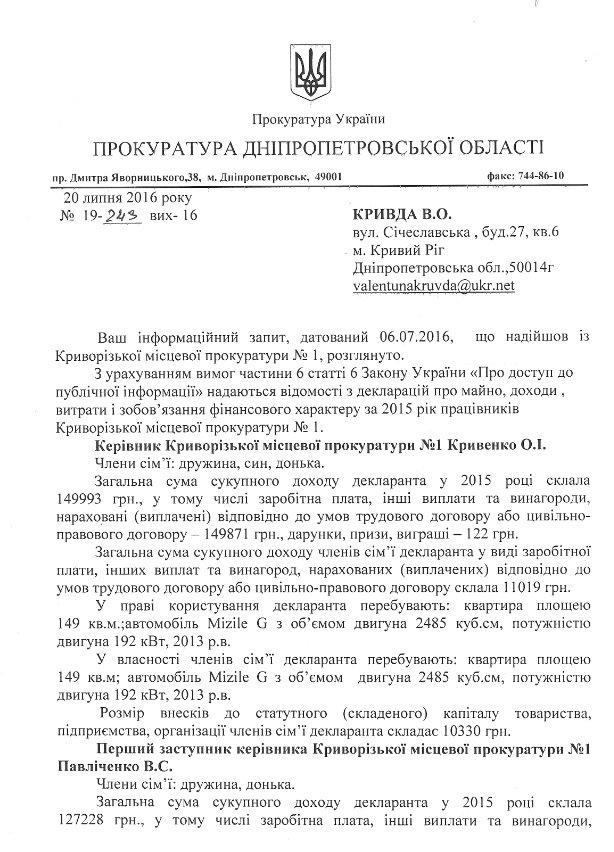 ЛИСТ ЛИСТ