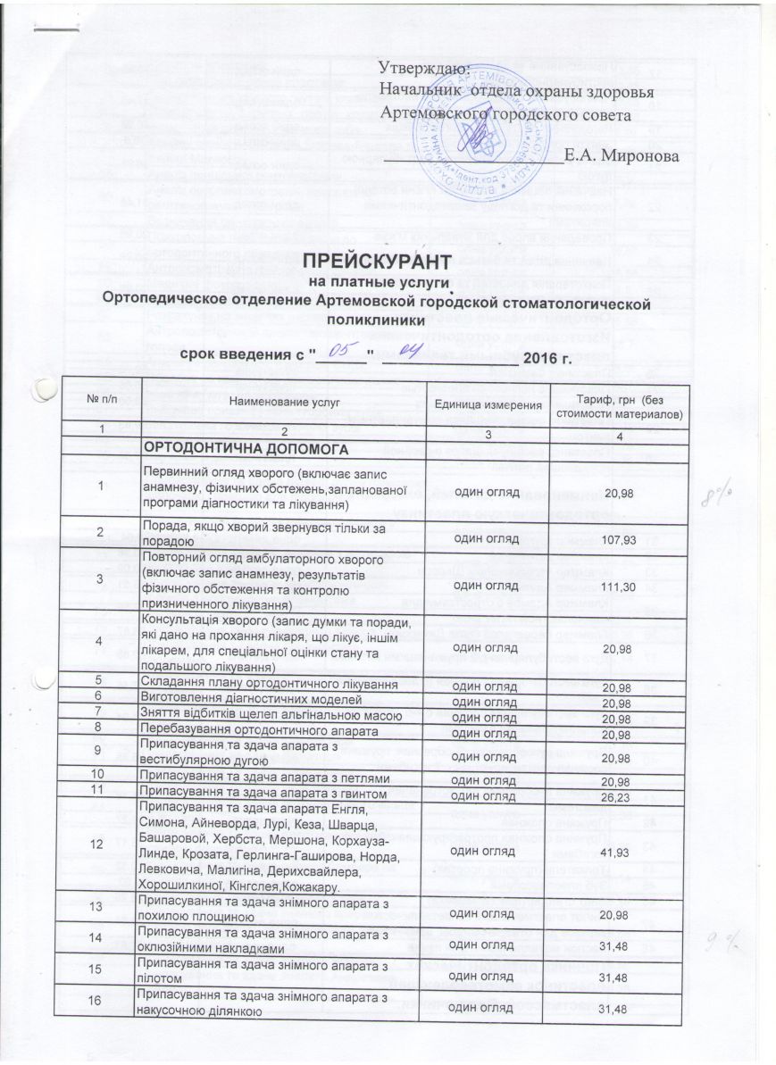 прейскурант ортодонтия прейскурант ортодонтия