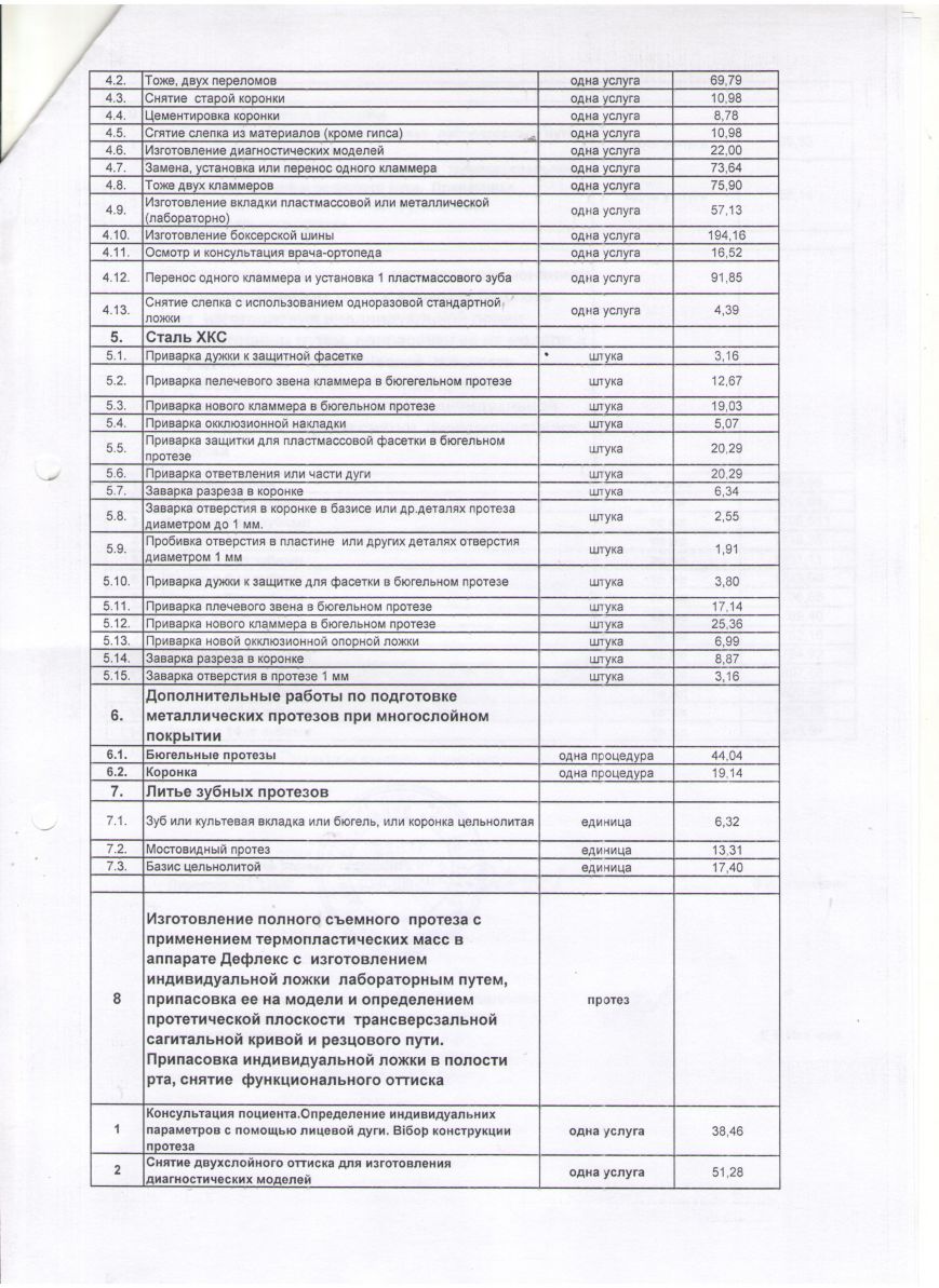 ортопедия2 ортопедия2