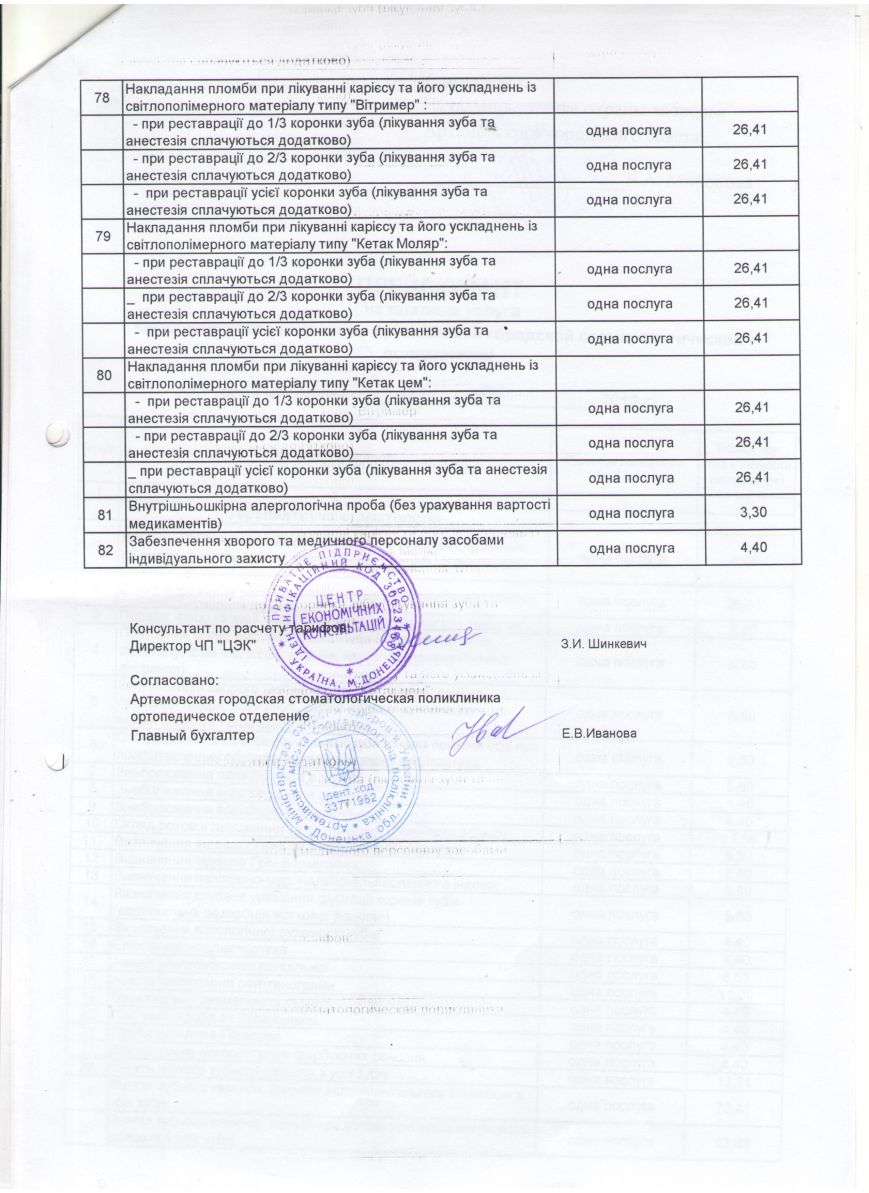 терапия3 терапия3