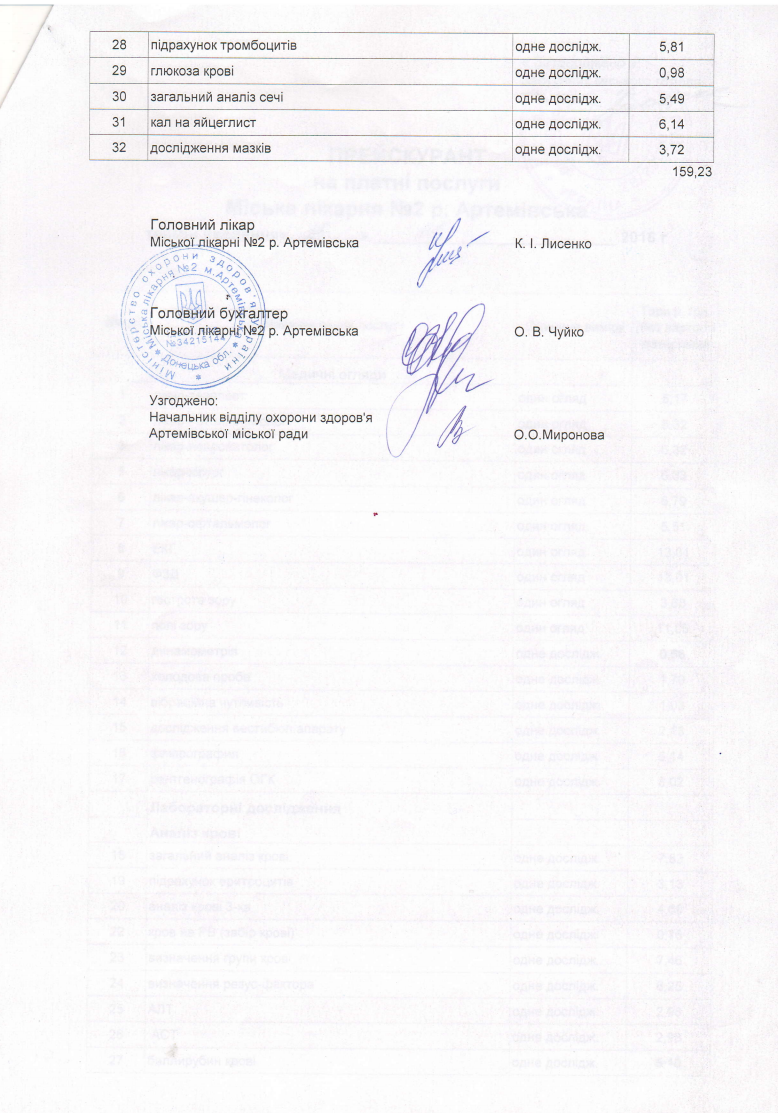 аенгре аенгре