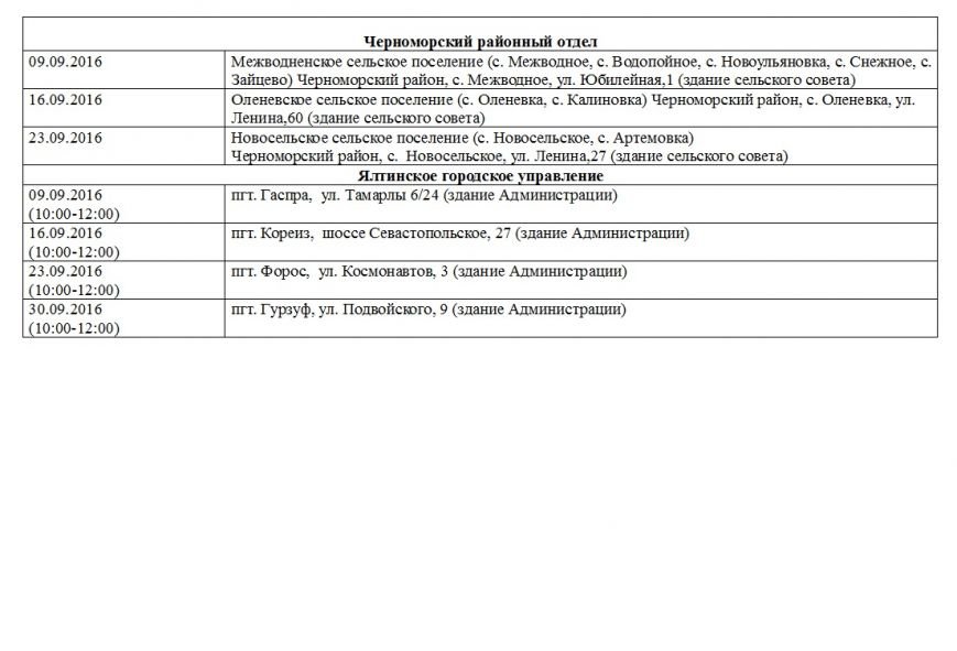 график 4(1) график 4(1)