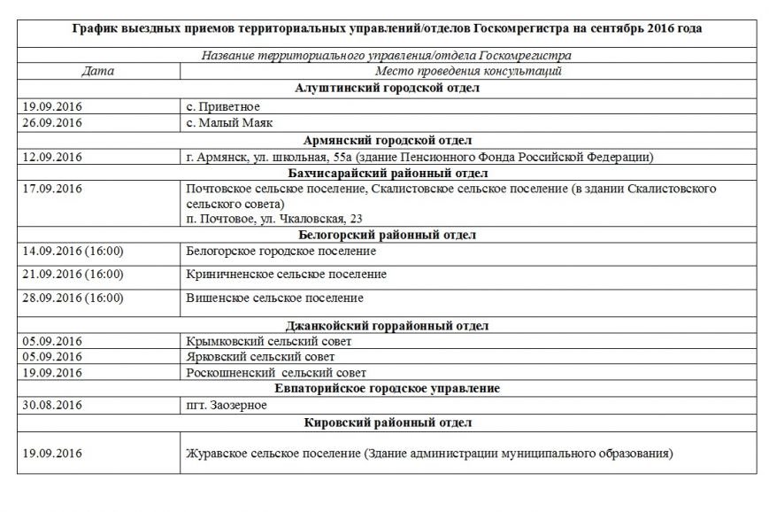 график 1(1) график 1(1)