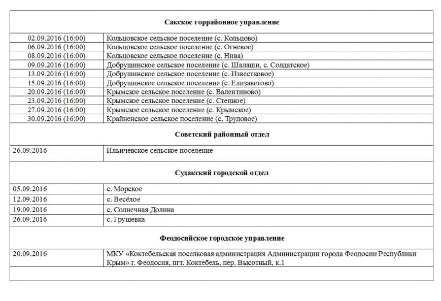 график(2) график(2)