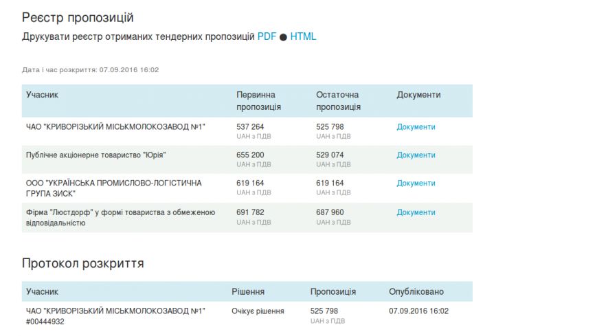 Screenshot - 09.09.2016 - 10:37:15 Screenshot - 09.09.2016 - 10:37:15