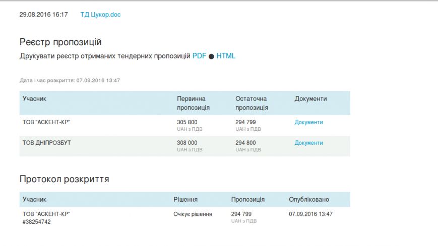 Screenshot - 09.09.2016 - 10:33:58 Screenshot - 09.09.2016 - 10:33:58