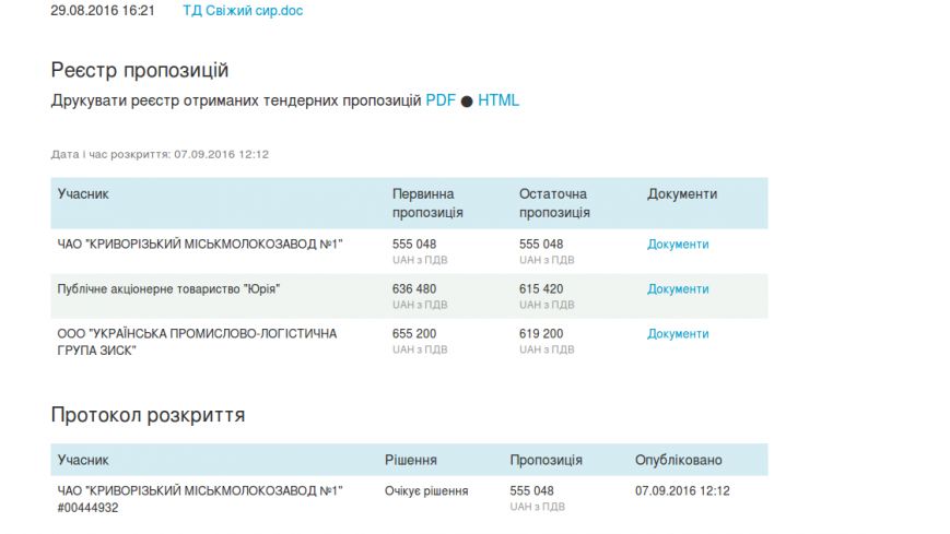 Screenshot - 09.09.2016 - 10:36:01 Screenshot - 09.09.2016 - 10:36:01