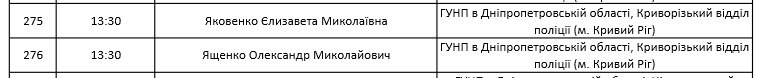 АТТЕСТАЦИЯ4 АТТЕСТАЦИЯ4