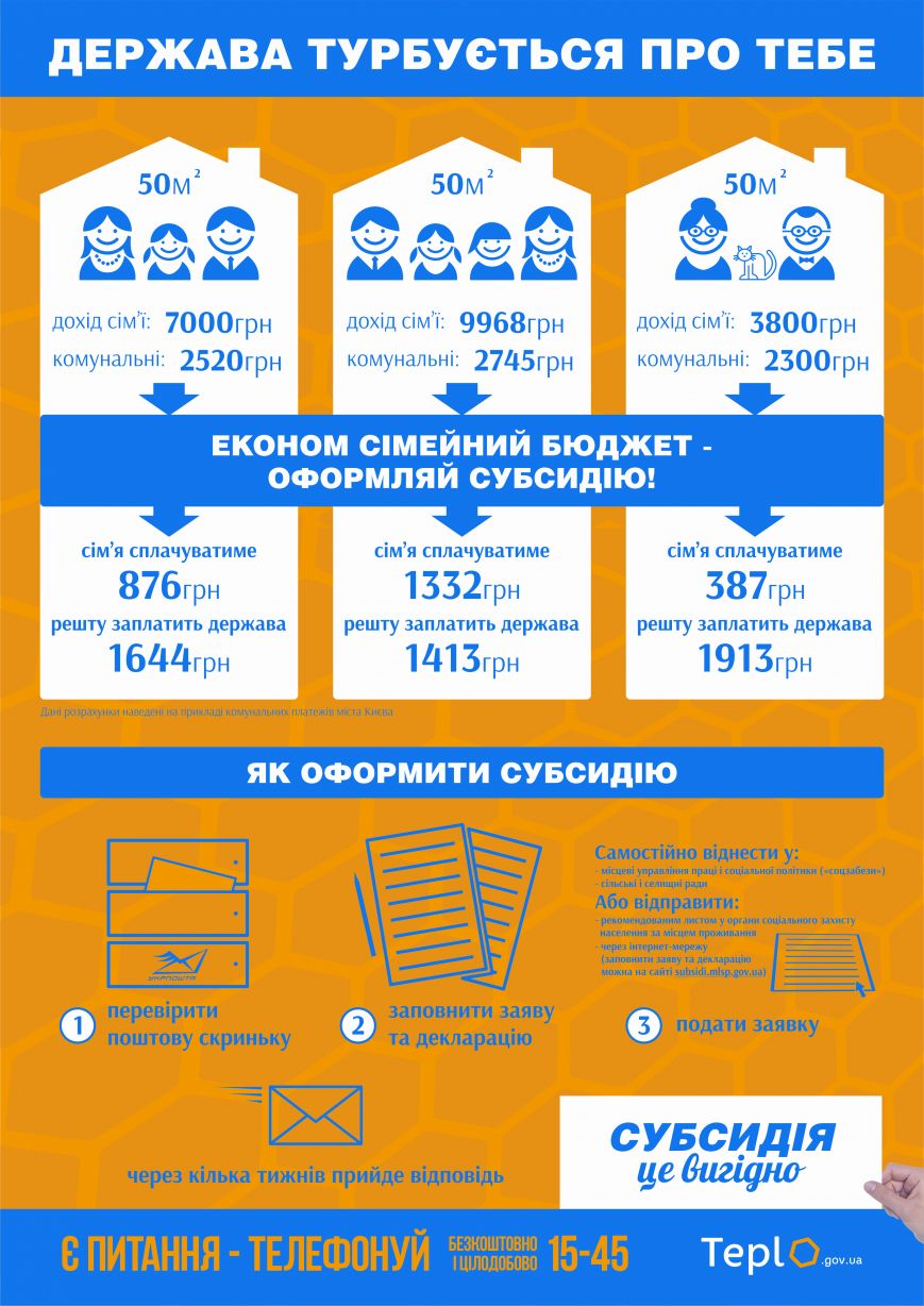 Субсидии_2 Субсидии_2
