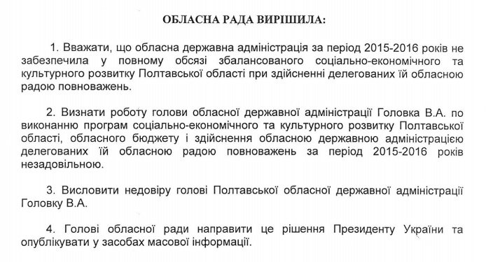 Безымянный Безымянный