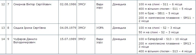 табл1 табл1