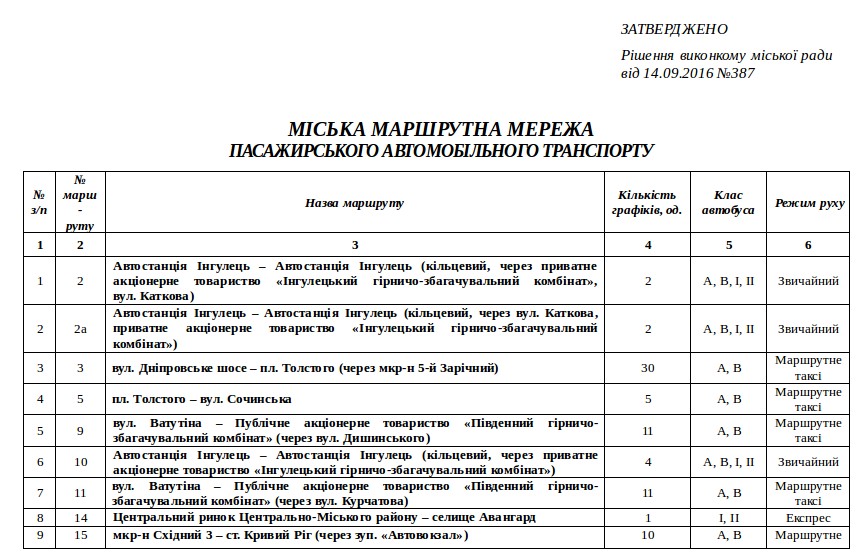 Снимок экрана_2016-09-21_09-55-05 Снимок экрана_2016-09-21_09-55-05