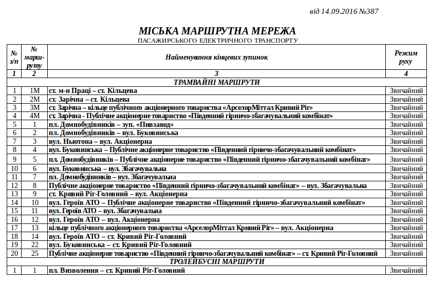 Снимок экрана_2016-09-21_09-56-03 Снимок экрана_2016-09-21_09-56-03