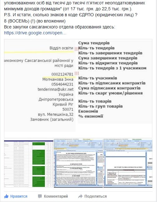 ПРОЗОРРО3 ПРОЗОРРО3