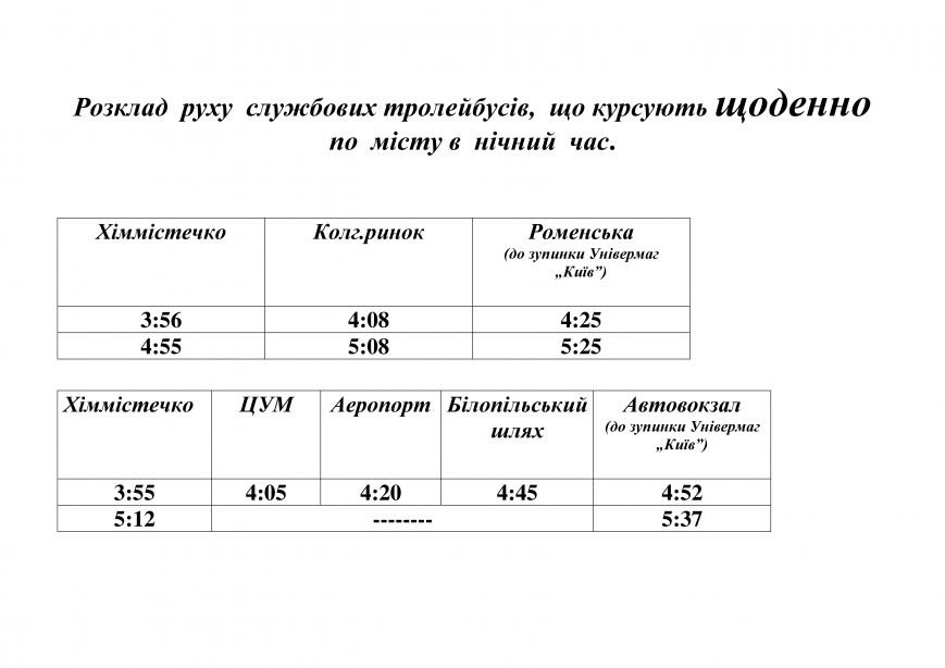 nіchna_rozvozka_ nіchna_rozvozka_