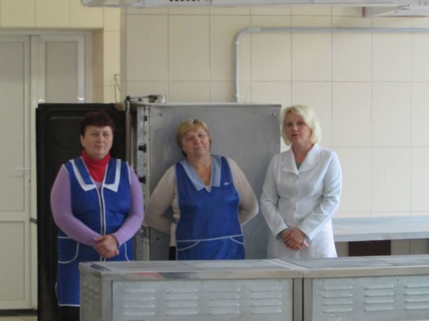 повари повари