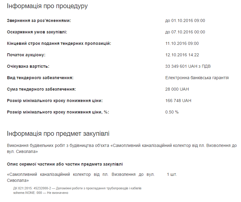 прозорро3 прозорро3