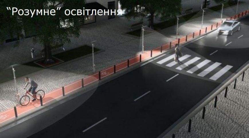 На шляху до інновацій: у Львові хочуть створити «розумний»..., фото-1 На шляху до інновацій: у Львові хочуть створити «розумний» район (ФОТО), фото-1