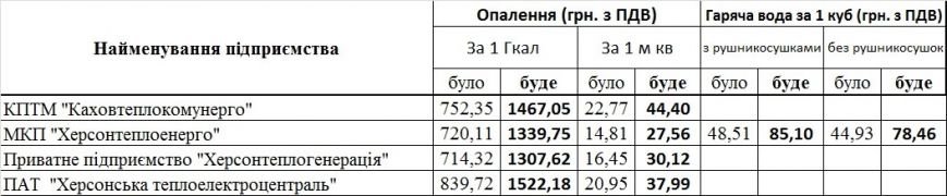 16 херс 16 херс