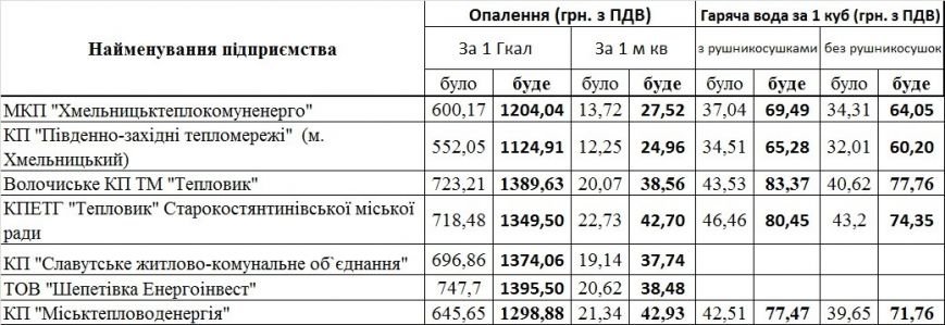19 хмельн 19 хмельн