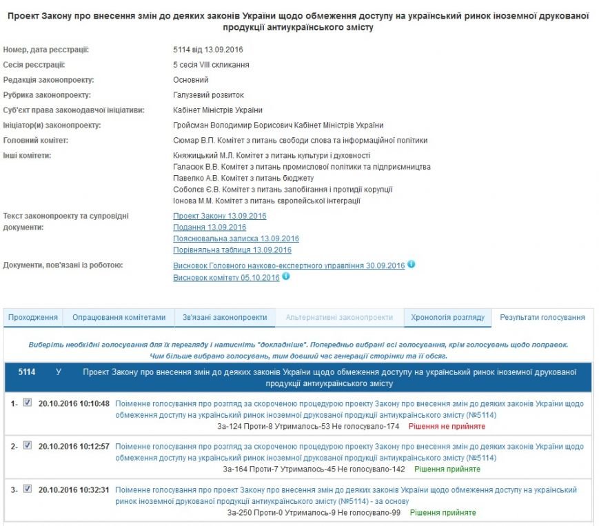ЗАКОНОПРОЕКТ ЗАКОНОПРОЕКТ