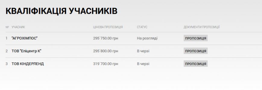 Снимок экрана от 2016-10-24 09-40-31 Снимок экрана от 2016-10-24 09-40-31