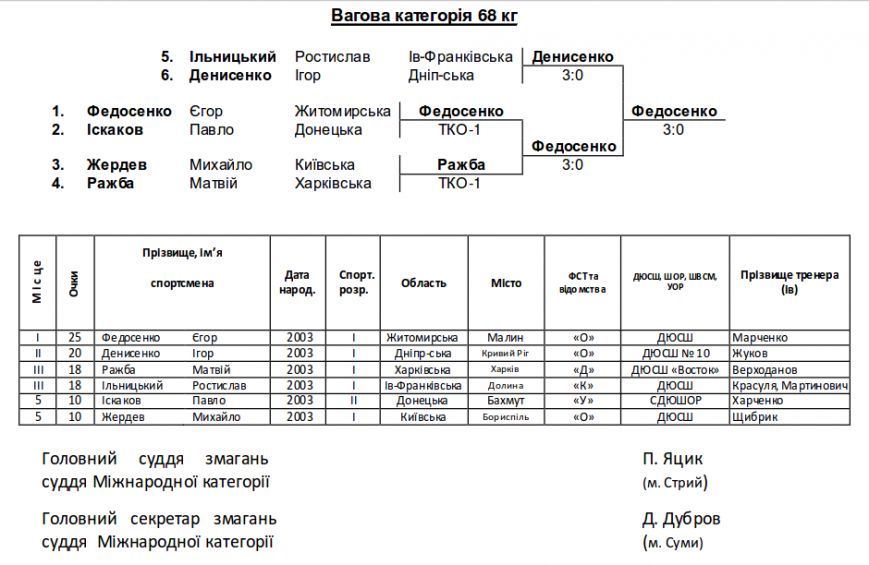 Снимок экрана_2016-10-26_15-43-16 Снимок экрана_2016-10-26_15-43-16