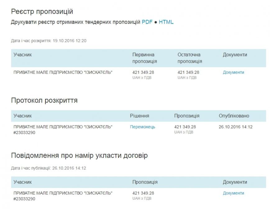 бюветы1 бюветы1