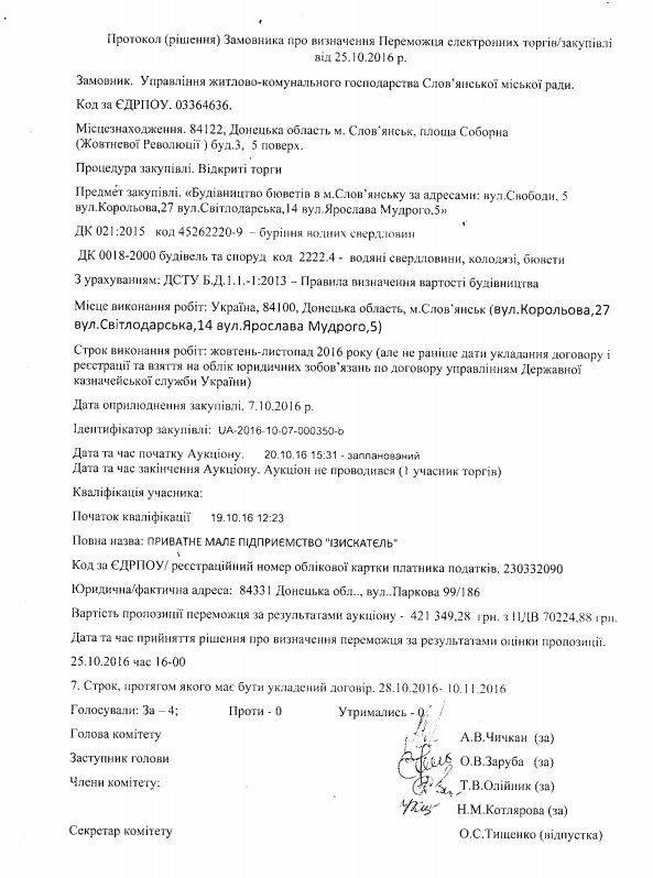 бюветы бюветы