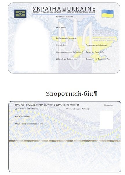 паспорт паспорт
